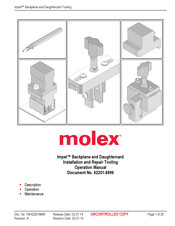 molex Impel Operation Manual