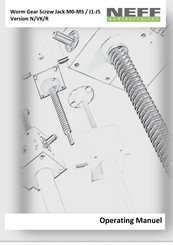 NEFF SHG-TGS-N Operating Manual