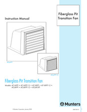 Munters AT24F3PT Instruction Manual