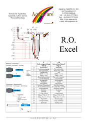 AquaCare Excel 1000 1:1 Instruction Manual