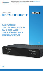 SMARTIX DH16 Quick Start Manual