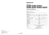 Magnescale DS10NR5 Instruction Manual