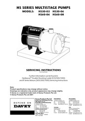 Davey HS Series Servicing Instructions