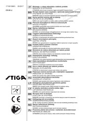 Stiga 274160088 Operator's Manual