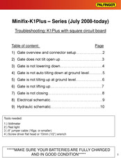 Palfinger Minifix K1Plus Series Troubleshooting Manual