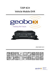 GeoBox 720P 4CH Manual