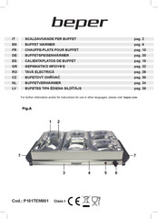 Beper P101TEM001 Use Instructions