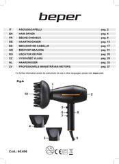 Beper 40.406 Use Instructions