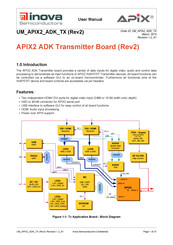 Inova APIX2 ADK User Manual