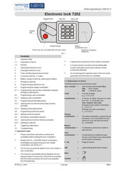 Wittkopp Insys 7202 Manual