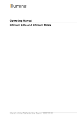 illumina Infinium LiHa Operating Manual