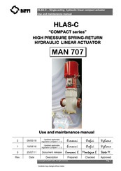 BIFFI COMPACT Series Use And Maintenance Manual