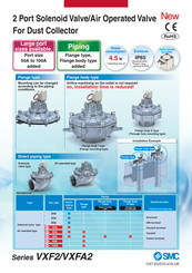 SMC Networks VXFA2 Series Manual