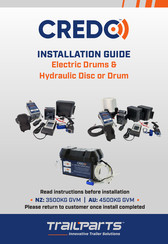 Credo 900 Series Installation Manual
