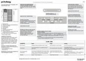 privileg GKN 19G4S IN 2 Quick Start Manual
