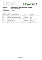 SolarCity solarZero Manual
