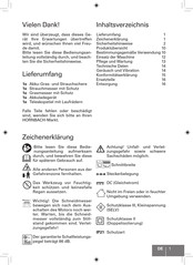 for_q FQ-AGSF 7275 Manual