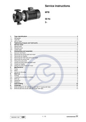 Grundfos MTB 50-200/215 Service Instructions Manual