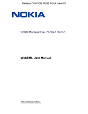 Nokia 9500 MPR User Manual