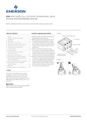 Emerson KTM VIRGO E Series Installation, Operation And Maintenance Instructions