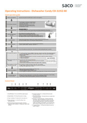 Candy CDI 2L952-80 Operating Instructions