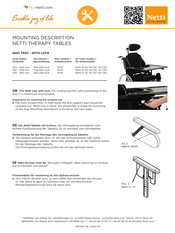 Alu Rehab Netti 15123 Mounting Description