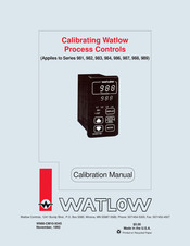 Watlow Controls 983 Series Calibration Manual