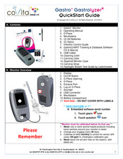 Bedfont coVita Gastro+ Gastrolyzer Quick Start Manual