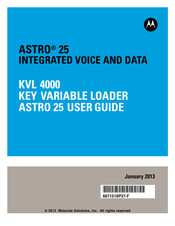 Motorola KVL 4000 User Manual