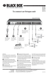 Black Box ServSwitch Octet KV1702 Instructions