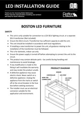 Better Bathrooms BOSTON BeBa 17340 Installation Manual