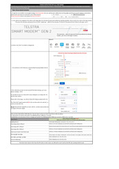 Telstra Smart Modem GEN 2 Pairing Instructions