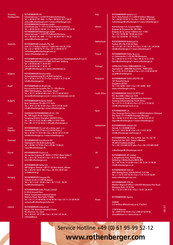 Rothenberger RP PRO II Instructions For Use Manual
