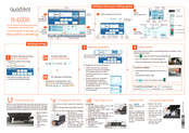 Quadient IS-6000 Getting To Know