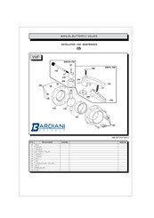 Bardiani VVF Installation - Use - Maintenance