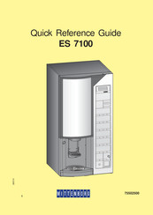 Wittenborg ES 7100 Quick Reference Manual