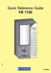 Wittenborg FB 7100 Quick Reference Manual