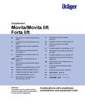 Dräger Movita lift Supplement To The Instructions For Use