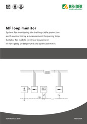 Bender B97022023 Manual