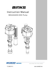 Carlisle BINKS MX44046 Series Instruction Manual