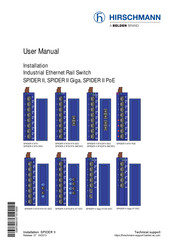 Belden Hirschmann SPIDER II 8TX/2FX-SM EEC User Manual