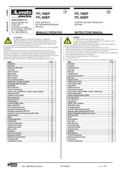 LOVATO ELECTRIC FFL700EP Instruction Manual