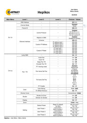 Claypaky HEPIKOS User Menu