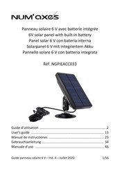 Num'axes NGPIEACC033 User Manual
