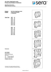 Sera ABP-100 Operating Instructions Manual