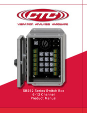 CTC Union SB252 Series Product Manual