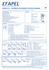 Efapel MODUS 55 Manual