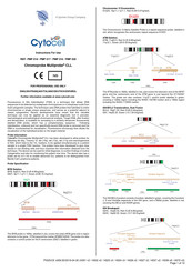 SYSMEX ogt Cytocell Multiprobe CLL Instructions For Use Manual