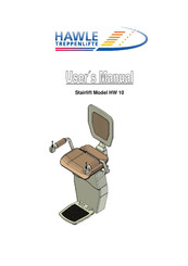 Hawle HW 10 User Manual