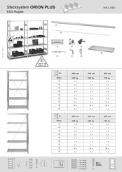 hofe ORION PLUS ESD-Regale Quick Start Manual